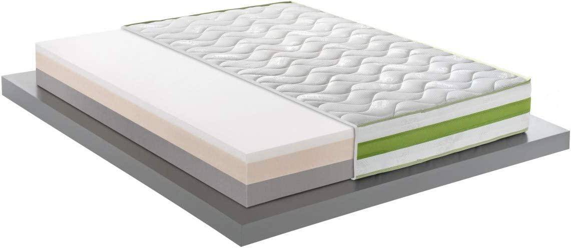 Mentor materassi memory med h2 bioeco plus 3D