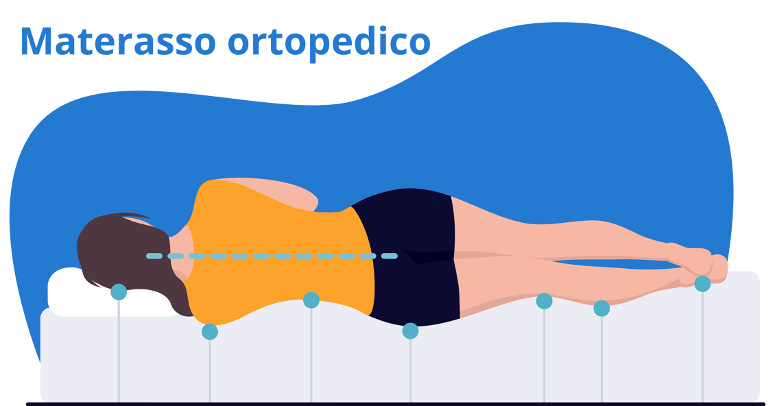 miglior materasso ortopedico