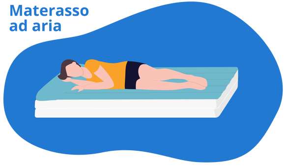 Materasso ad aria