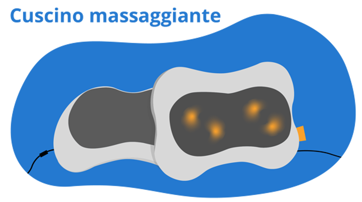 Cuscino massaggiante shiatsu di Beurer - MG 149