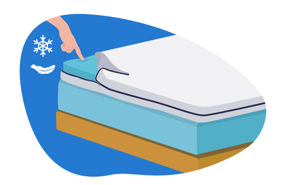 Topper Emma per letto