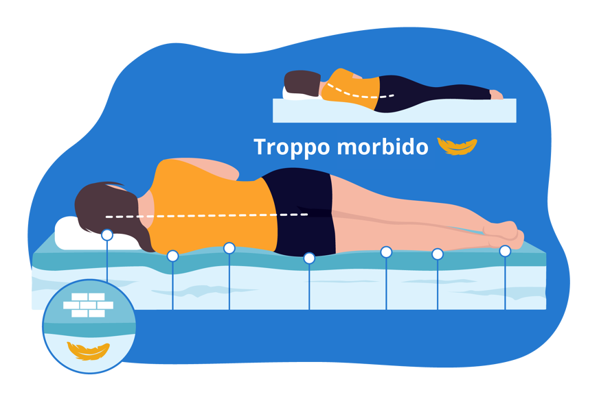 topper-ikea-allineamento